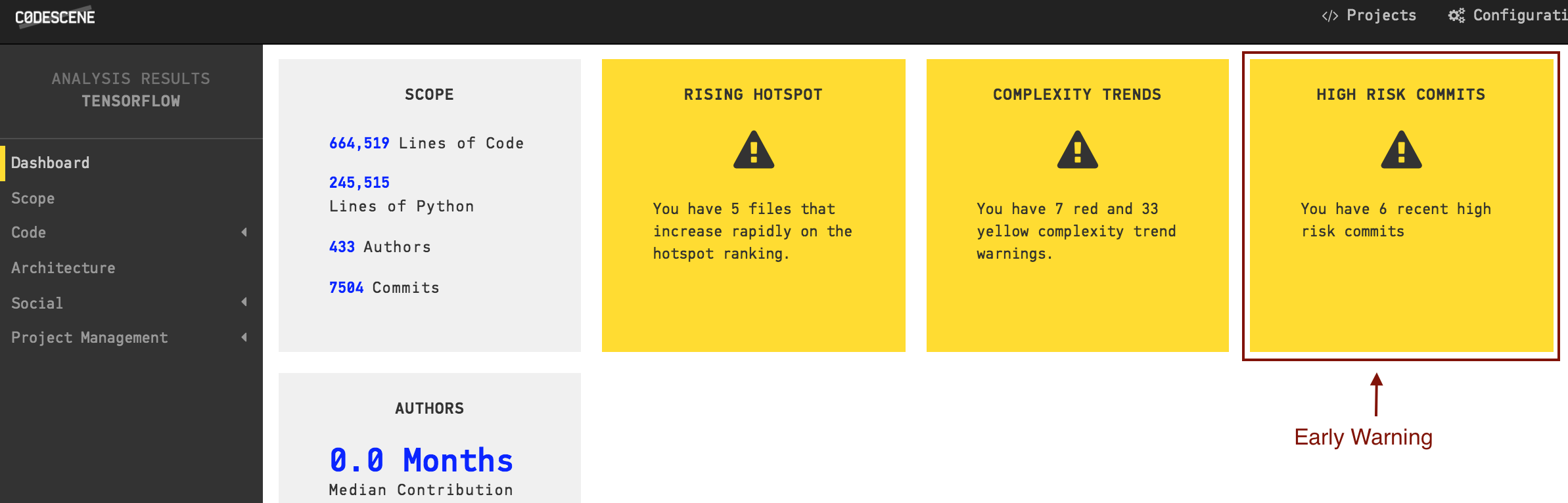 riskdashboard