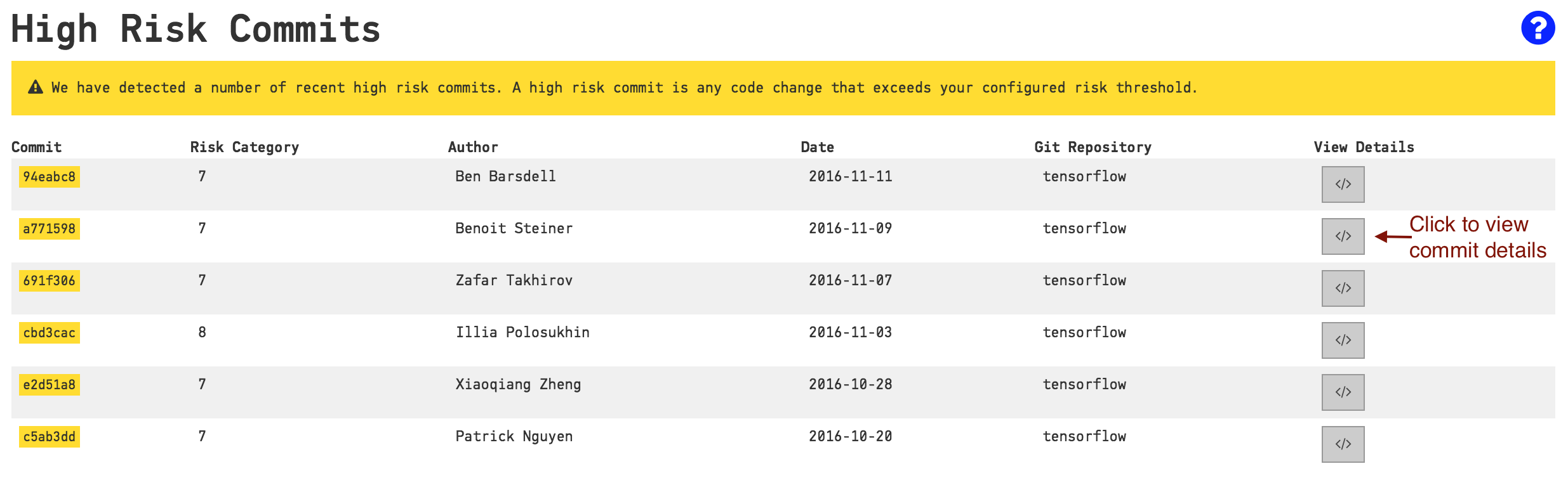 riskwarningdetails