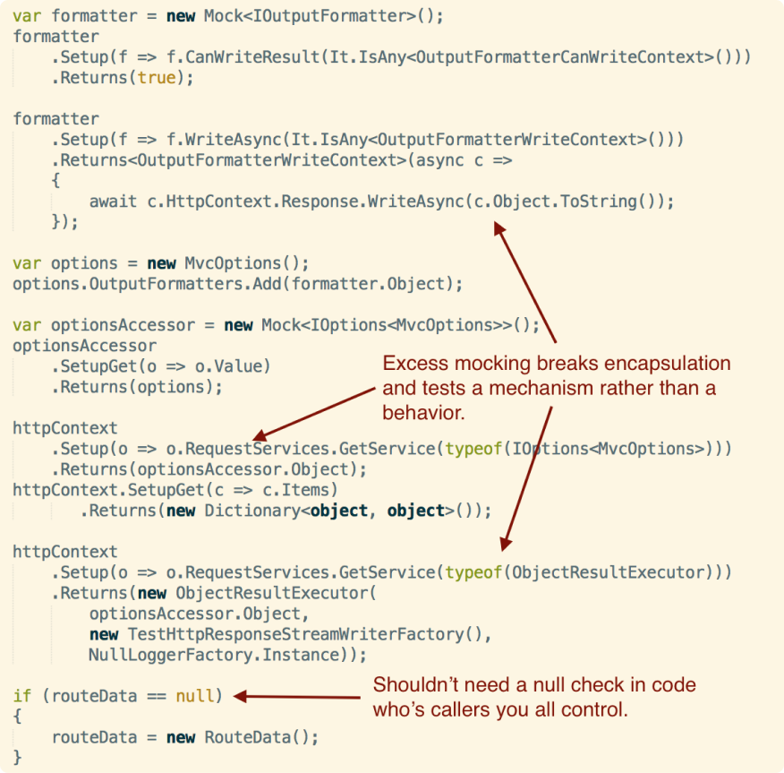 A code smell with mocks inside the CreateInvoker method.
