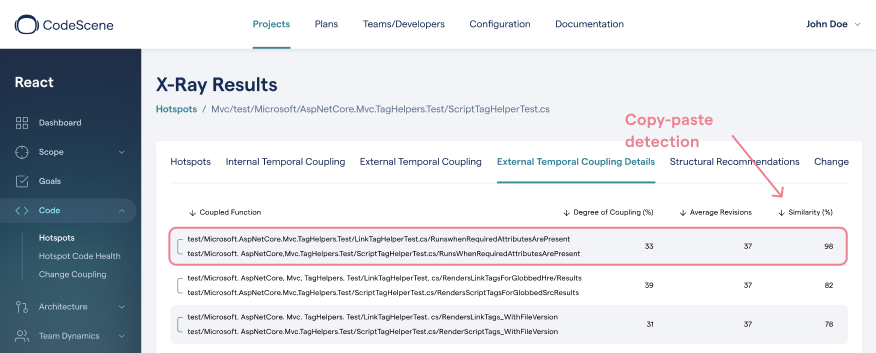 X-Ray detects copy-pasted code that actually matters for your productivity.