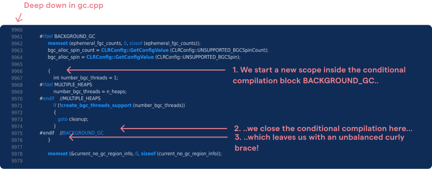  A walk through of the bug that the micro-grammar found.